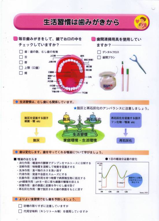 生活習慣は歯みがきから